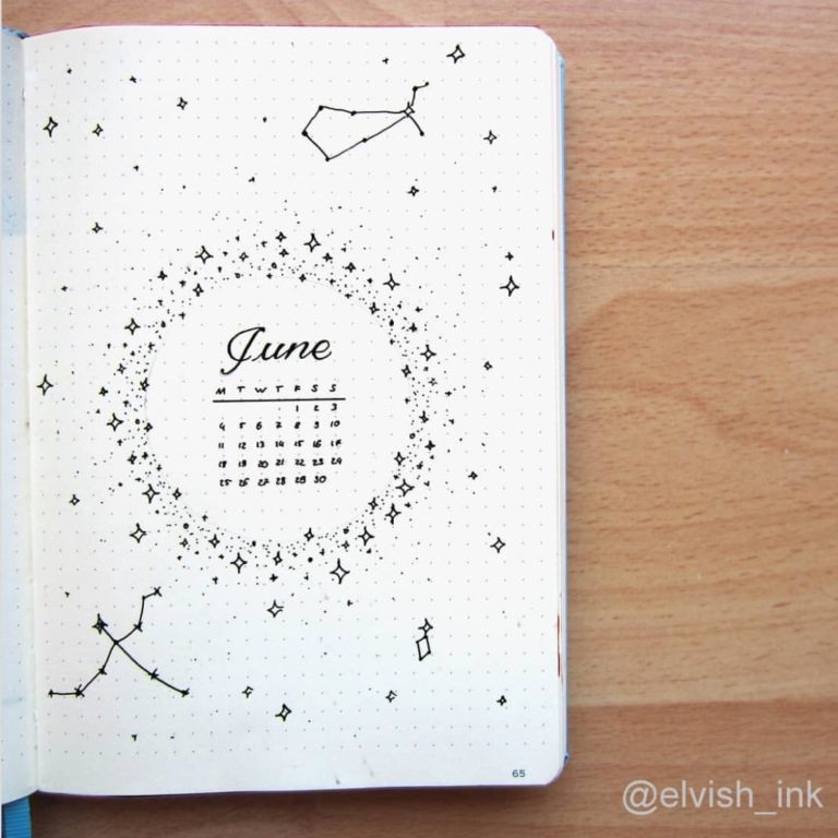 25 Galaxy and Space Themed Bujo Spreads You Need - atinydreamer