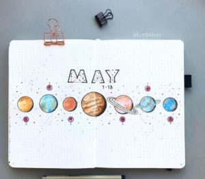 25 Galaxy and Space Themed Bujo Spreads You Need - atinydreamer