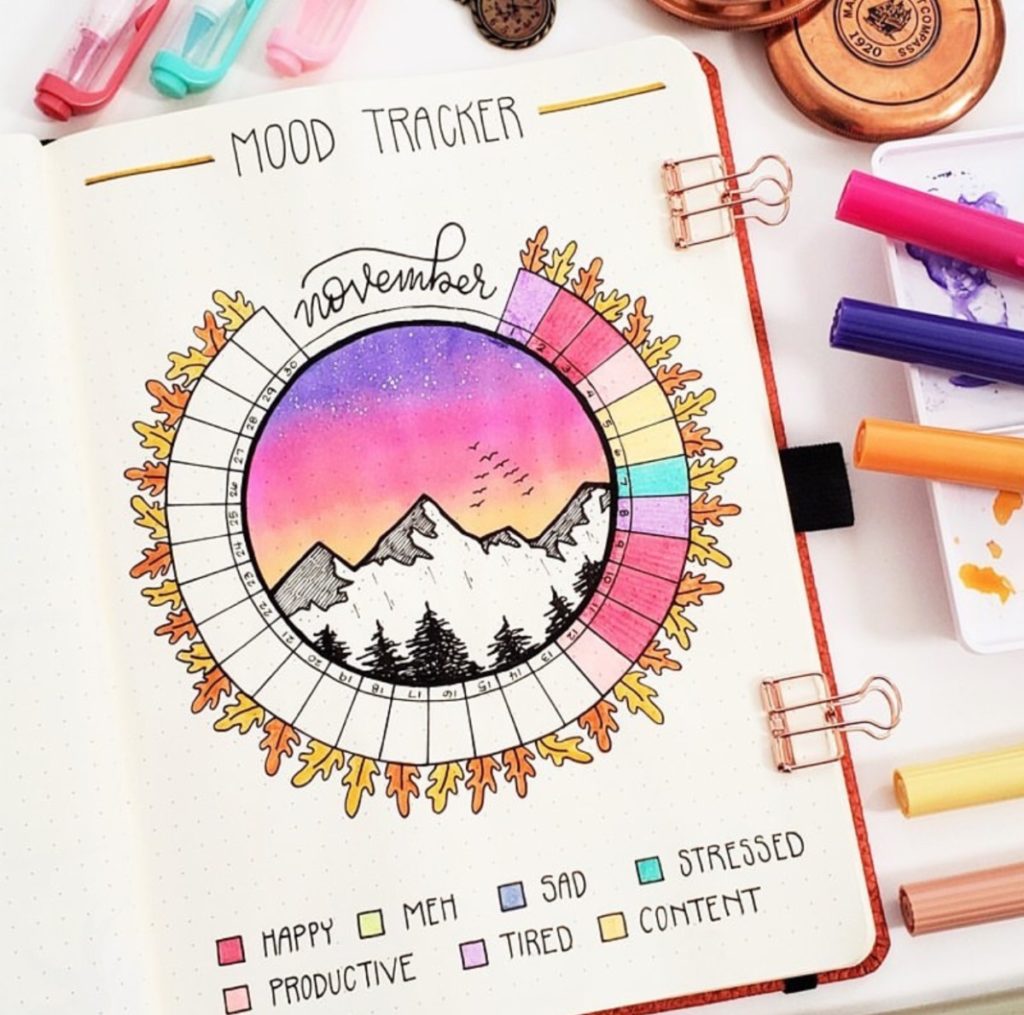 25 Unique Mood Trackers that You Need to Try - atinydreamer