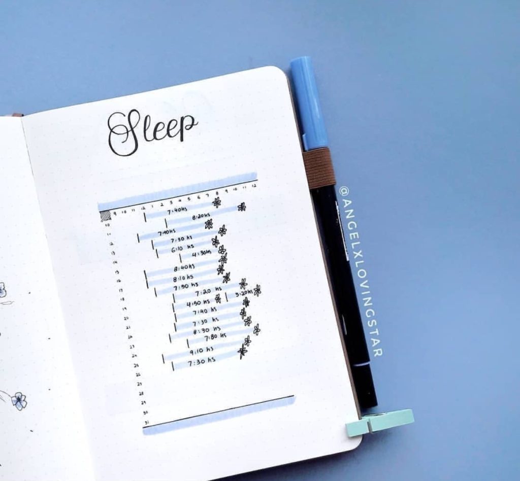 24 Adorable Sleeping Trackers for Your Bullet Journal - atinydreamer