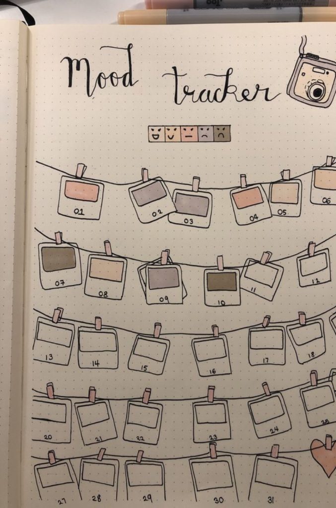 20 Polaroid Inspired Bujo Spread to Try Out - atinydreamer