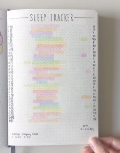 24 Adorable Sleeping Trackers for Your Bullet Journal - atinydreamer