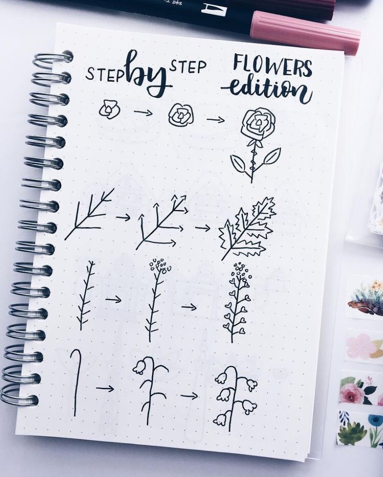 Best Step By Step Flower Doodle Tutorials For Atinydreamer