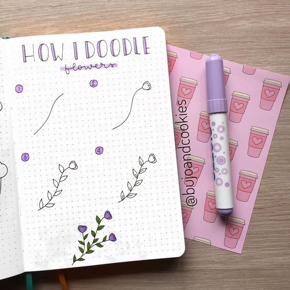 34 Best Step by Step Flower Doodle Tutorials for 2021 - atinydreamer