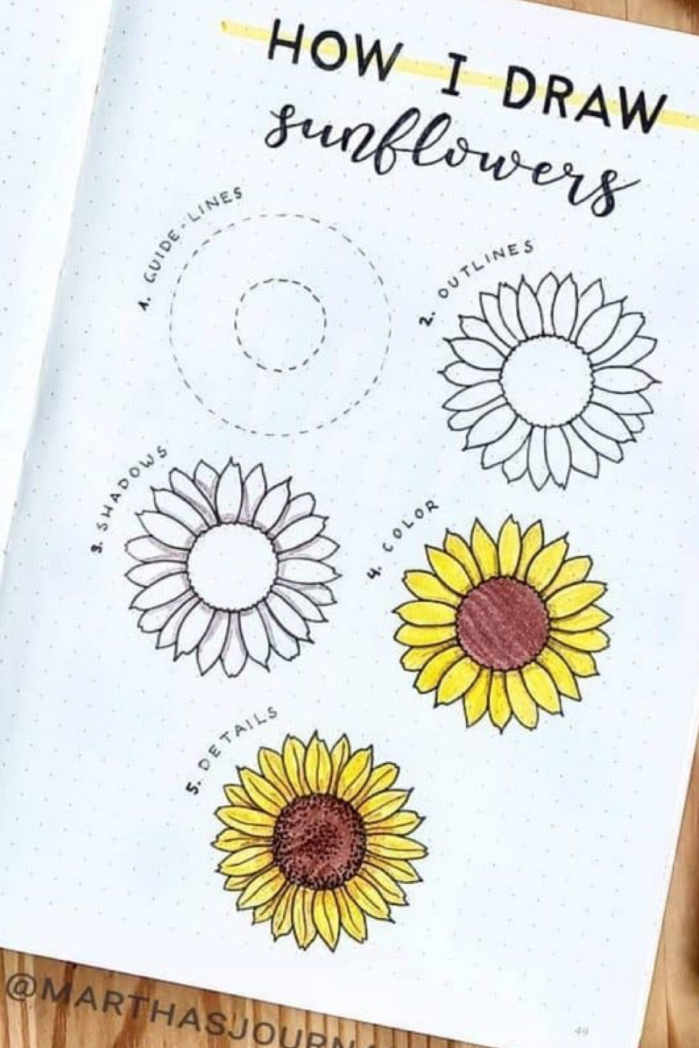 34 Best Step By Step Flower Doodle Tutorials For 2021 Atinydreamer