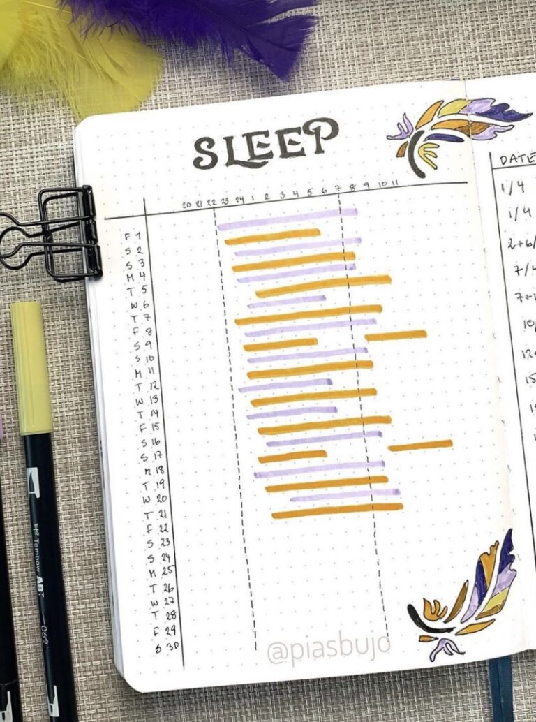 37 Best Sleep Tracker Bullet Journal Spreads to Copy Now - atinydreamer