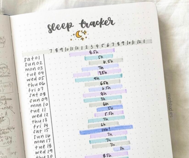 37 Best Sleep Tracker Bullet Journal Spreads to Copy Now - atinydreamer