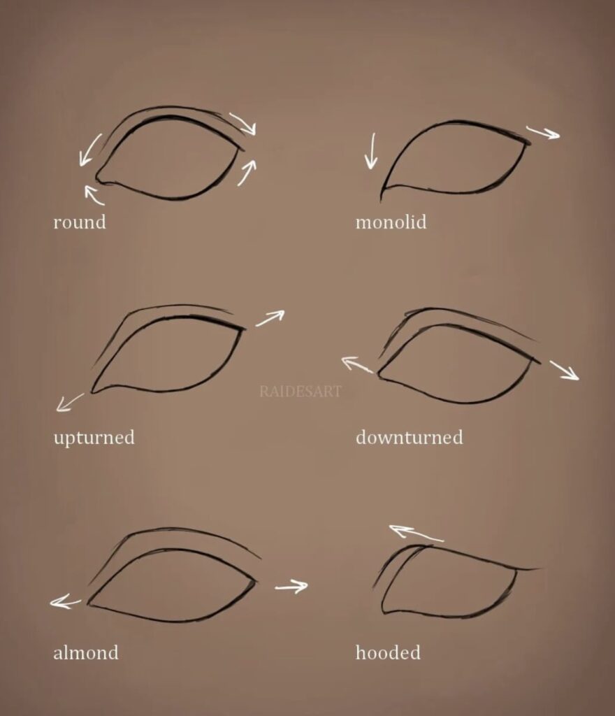 Examples of Eyes Expression to Draw Mood | Download Scientific Diagram