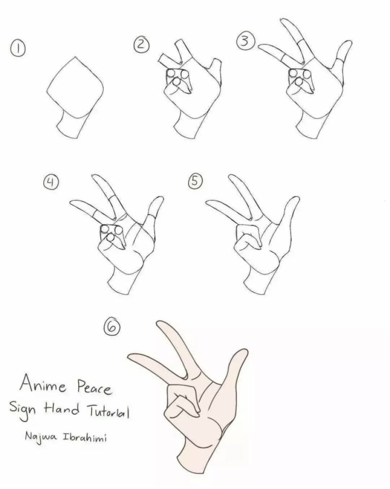 70 Best Hand Drawing Ideas to Learn from - atinydreamer