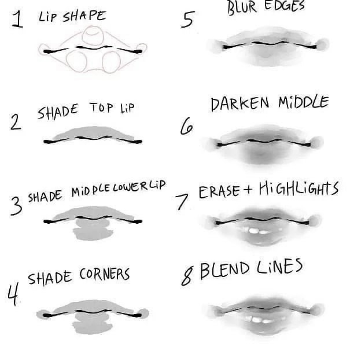 37 Best Step By Step Lip Drawing Tutorials To Follow - Atinydreamer